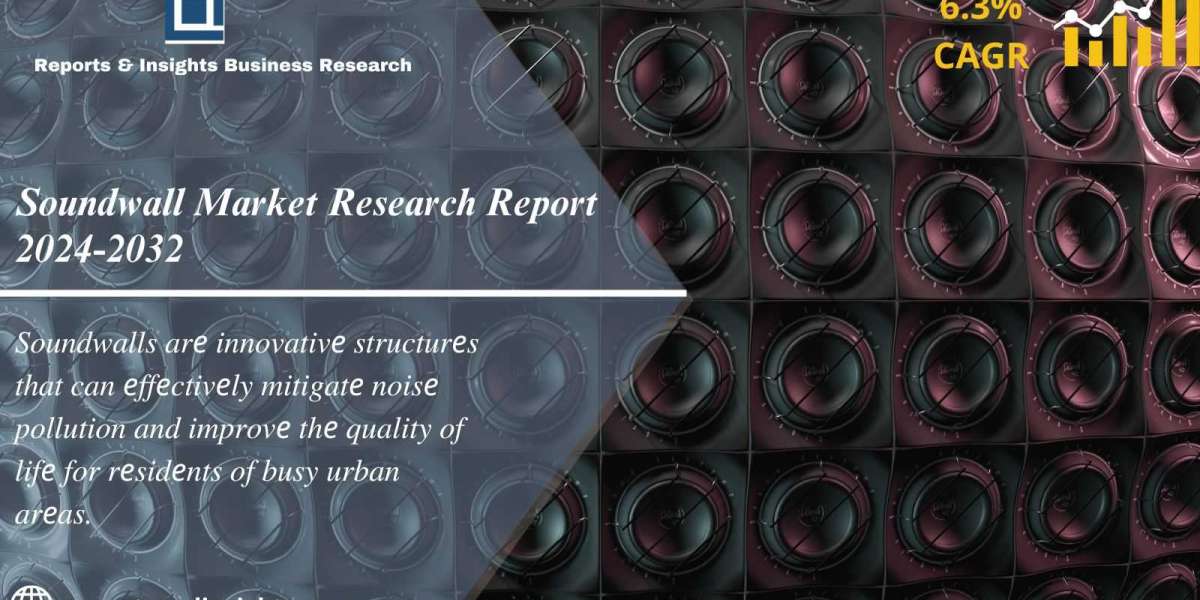 Soundwall Market Size, Demand, Industry Share | Report 2024-2032