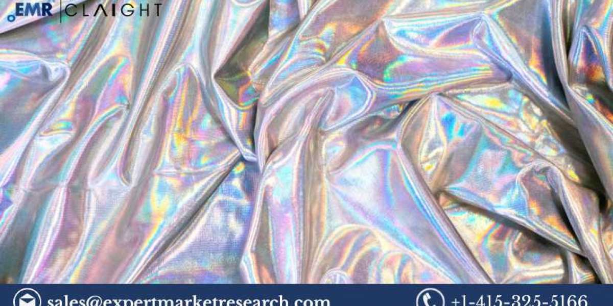 Reflective Material Market Size, Trends, Growth and Analysis 2024-2032